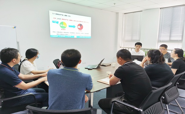 喜報！！智為銘略團隊2020年高新技術企業培育入庫申報通過率100%「智為銘略」