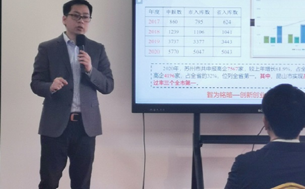 智為銘略受邀助力昆山開發區臺企2021高企申報