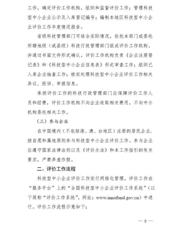 蘇州高新技術(shù)企業(yè)，高企*新政策