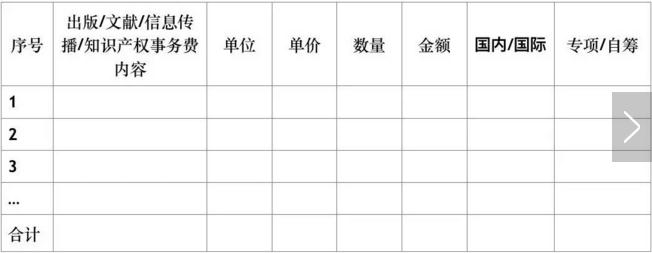 重點專項，國家重點專項，智為銘略，創新創業扶持政策，科技項目，http://www.wrdai.com.cn/