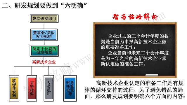 高新技術(shù)企業(yè)認(rèn)定，蘇州高新技術(shù)企業(yè)認(rèn)定，高新技術(shù)認(rèn)定準(zhǔn)備