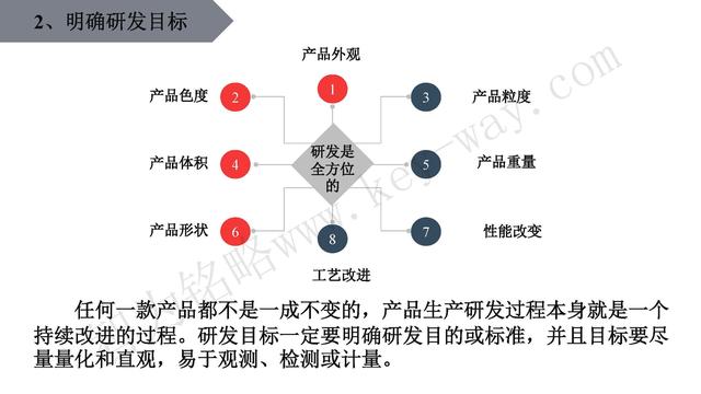 高新技術(shù)企業(yè)認(rèn)定，蘇州高新技術(shù)企業(yè)認(rèn)定，高新技術(shù)認(rèn)定準(zhǔn)備