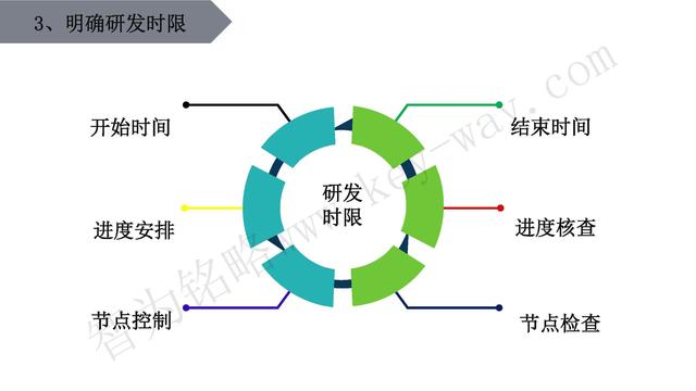 高新技術(shù)企業(yè)認(rèn)定，蘇州高新技術(shù)企業(yè)認(rèn)定，高新技術(shù)認(rèn)定準(zhǔn)備