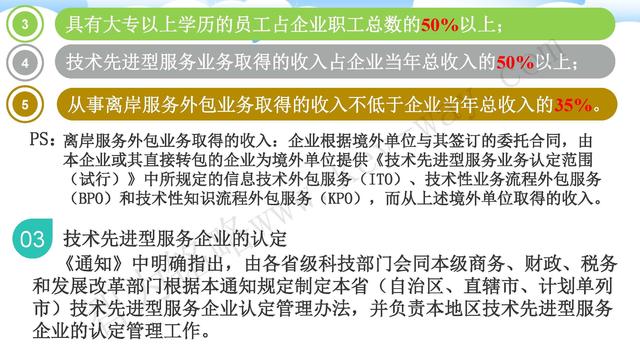 蘇州高新技術(shù)企業(yè)代理費，蘇州高新企業(yè)代理費，蘇州高企代理費，蘇州高新技術(shù)企業(yè)認(rèn)定機構(gòu)，蘇州高新企業(yè)認(rèn)定機構(gòu)，蘇州高企認(rèn)定機構(gòu)，蘇州高新技術(shù)企業(yè)認(rèn)定條件，蘇州高新企業(yè)認(rèn)定條件，蘇州高企認(rèn)定條件，蘇州高新技術(shù)企業(yè)稅收優(yōu)惠，蘇州高新企業(yè)稅收優(yōu)惠，蘇州高企稅收優(yōu)惠，蘇州高新技術(shù)企業(yè)認(rèn)定好處，蘇州高新企業(yè)認(rèn)定好處，蘇州高企認(rèn)定好處，蘇州科技項目咨詢公司，科技項目，創(chuàng)新創(chuàng)業(yè)扶持政策，http://www.wrdai.com.cn/，智為銘略，科技項目咨詢，科技項目咨詢公司，技術(shù)先進型企業(yè)稅收優(yōu)惠，技術(shù)先進型企業(yè)稅收優(yōu)惠政策，技術(shù)先進型企業(yè)稅收優(yōu)惠政策解讀