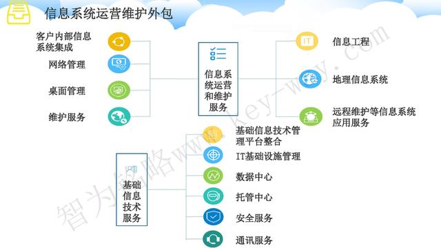 蘇州高新技術(shù)企業(yè)代理費，蘇州高新企業(yè)代理費，蘇州高企代理費，蘇州高新技術(shù)企業(yè)認(rèn)定機構(gòu)，蘇州高新企業(yè)認(rèn)定機構(gòu)，蘇州高企認(rèn)定機構(gòu)，蘇州高新技術(shù)企業(yè)認(rèn)定條件，蘇州高新企業(yè)認(rèn)定條件，蘇州高企認(rèn)定條件，蘇州高新技術(shù)企業(yè)稅收優(yōu)惠，蘇州高新企業(yè)稅收優(yōu)惠，蘇州高企稅收優(yōu)惠，蘇州高新技術(shù)企業(yè)認(rèn)定好處，蘇州高新企業(yè)認(rèn)定好處，蘇州高企認(rèn)定好處，蘇州科技項目咨詢公司，科技項目，創(chuàng)新創(chuàng)業(yè)扶持政策，http://www.wrdai.com.cn/，智為銘略，科技項目咨詢，科技項目咨詢公司，技術(shù)先進型企業(yè)稅收優(yōu)惠，技術(shù)先進型企業(yè)稅收優(yōu)惠政策，技術(shù)先進型企業(yè)稅收優(yōu)惠政策解讀