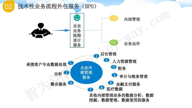 蘇州高新技術(shù)企業(yè)代理費，蘇州高新企業(yè)代理費，蘇州高企代理費，蘇州高新技術(shù)企業(yè)認(rèn)定機構(gòu)，蘇州高新企業(yè)認(rèn)定機構(gòu)，蘇州高企認(rèn)定機構(gòu)，蘇州高新技術(shù)企業(yè)認(rèn)定條件，蘇州高新企業(yè)認(rèn)定條件，蘇州高企認(rèn)定條件，蘇州高新技術(shù)企業(yè)稅收優(yōu)惠，蘇州高新企業(yè)稅收優(yōu)惠，蘇州高企稅收優(yōu)惠，蘇州高新技術(shù)企業(yè)認(rèn)定好處，蘇州高新企業(yè)認(rèn)定好處，蘇州高企認(rèn)定好處，蘇州科技項目咨詢公司，科技項目，創(chuàng)新創(chuàng)業(yè)扶持政策，http://www.wrdai.com.cn/，智為銘略，科技項目咨詢，科技項目咨詢公司，技術(shù)先進型企業(yè)稅收優(yōu)惠，技術(shù)先進型企業(yè)稅收優(yōu)惠政策，技術(shù)先進型企業(yè)稅收優(yōu)惠政策解讀