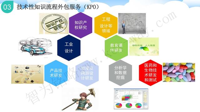 蘇州高新技術(shù)企業(yè)代理費，蘇州高新企業(yè)代理費，蘇州高企代理費，蘇州高新技術(shù)企業(yè)認(rèn)定機構(gòu)，蘇州高新企業(yè)認(rèn)定機構(gòu)，蘇州高企認(rèn)定機構(gòu)，蘇州高新技術(shù)企業(yè)認(rèn)定條件，蘇州高新企業(yè)認(rèn)定條件，蘇州高企認(rèn)定條件，蘇州高新技術(shù)企業(yè)稅收優(yōu)惠，蘇州高新企業(yè)稅收優(yōu)惠，蘇州高企稅收優(yōu)惠，蘇州高新技術(shù)企業(yè)認(rèn)定好處，蘇州高新企業(yè)認(rèn)定好處，蘇州高企認(rèn)定好處，蘇州科技項目咨詢公司，科技項目，創(chuàng)新創(chuàng)業(yè)扶持政策，http://www.wrdai.com.cn/，智為銘略，科技項目咨詢，科技項目咨詢公司，技術(shù)先進型企業(yè)稅收優(yōu)惠，技術(shù)先進型企業(yè)稅收優(yōu)惠政策，技術(shù)先進型企業(yè)稅收優(yōu)惠政策解讀