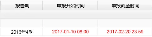 蘇州科技項(xiàng)目代理，蘇州高新技術(shù)企業(yè)，高新企業(yè)研發(fā)費(fèi)用