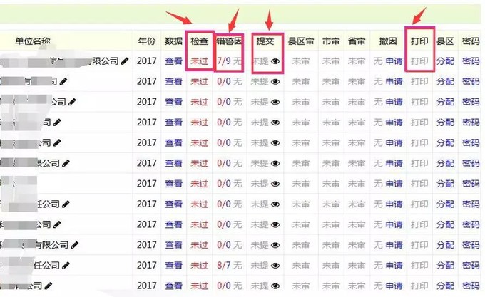 蘇州高新技術(shù)企業(yè)代理費(fèi)，蘇州高新企業(yè)代理費(fèi)，蘇州高企代理費(fèi)，蘇州高新技術(shù)企業(yè)認(rèn)定機(jī)構(gòu)，蘇州高新企業(yè)認(rèn)定機(jī)構(gòu)，蘇州高企認(rèn)定機(jī)構(gòu)，蘇州高新技術(shù)企業(yè)認(rèn)定條件，蘇州高新企業(yè)認(rèn)定條件，蘇州高企認(rèn)定條件，蘇州高新技術(shù)企業(yè)稅收優(yōu)惠，蘇州高新企業(yè)稅收優(yōu)惠，蘇州高企稅收優(yōu)惠，蘇州高新技術(shù)企業(yè)認(rèn)定好處，蘇州高新企業(yè)認(rèn)定好處，蘇州高企認(rèn)定好處，蘇州科技項(xiàng)目咨詢公司，科技項(xiàng)目，創(chuàng)新創(chuàng)業(yè)扶持政策，http://www.wrdai.com.cn/，智為銘略，科技項(xiàng)目咨詢，科技項(xiàng)目咨詢公司，蘇州科技項(xiàng)目咨詢公司告訴你高新技術(shù)企業(yè)年報(bào)填報(bào)指南