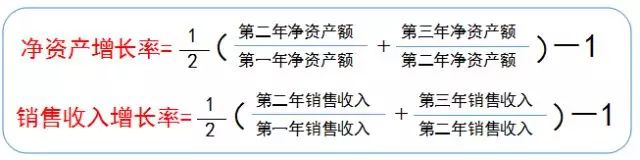 蘇州高新技術(shù)企業(yè)，申報高新企業(yè)常見問題，科技咨詢服務(wù)