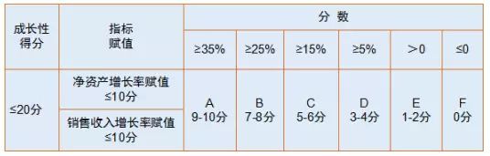 蘇州高新技術(shù)企業(yè)，申報高新企業(yè)常見問題，科技咨詢服務(wù)