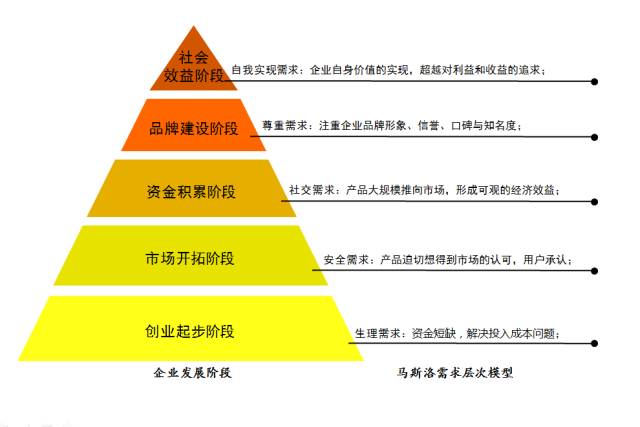 蘇州高新技術產品，高新技術產品重要性
