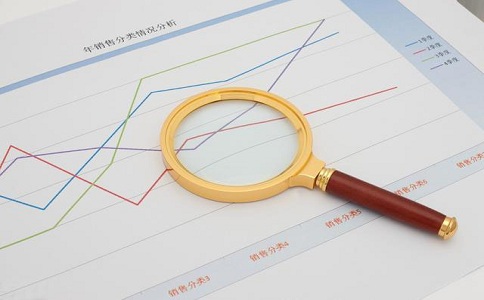 蘇州科技項(xiàng)目代理，蘇州高新技術(shù)企業(yè)，高新企業(yè)研發(fā)費(fèi)用
