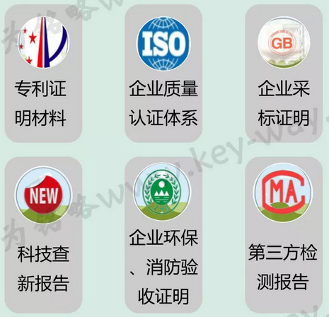 高新技術(shù)認定，高企認定，江蘇省高企