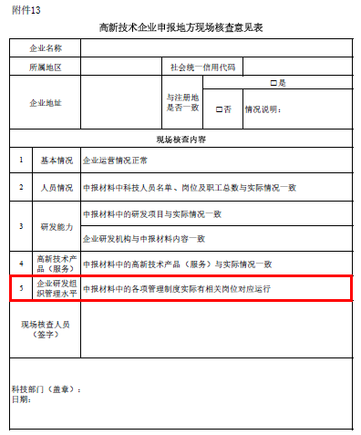 高新企業，高新企業研發組織管理水平，高新企業高分