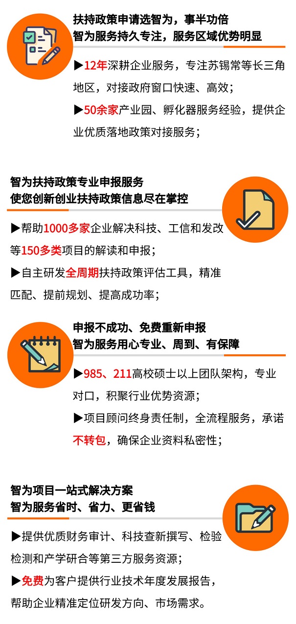 蘇州高新技術企業申報流程