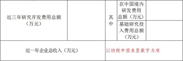 高新技術(shù)企業(yè)申報(bào)