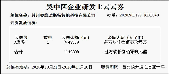 企業研發
