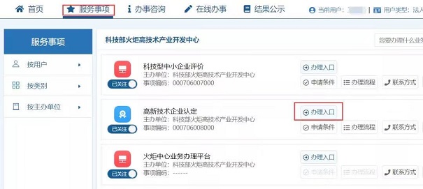 高新技術企業