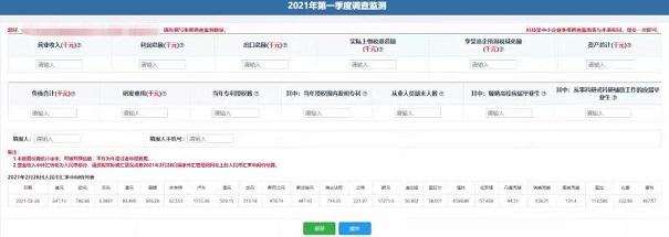 蘇州高新技術企業