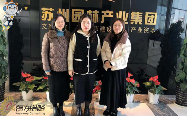 高新技術企業