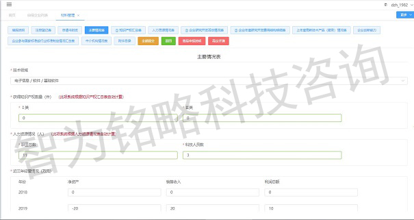高新技術企業
