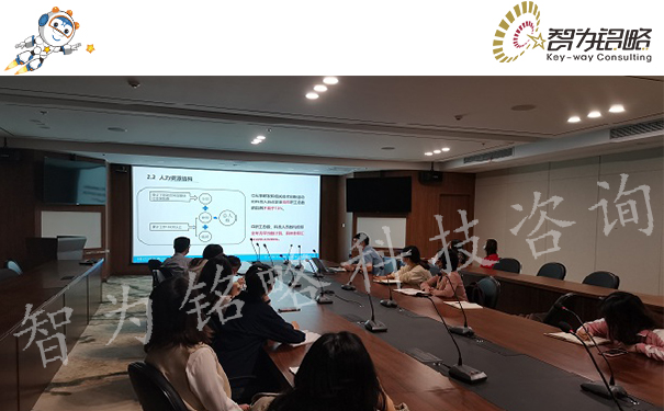 高新技術企業