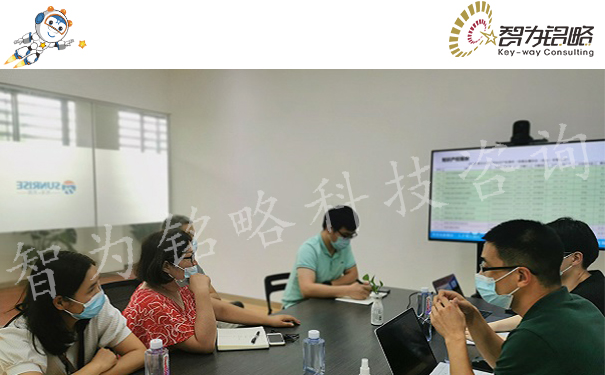 高新技術企業(yè)